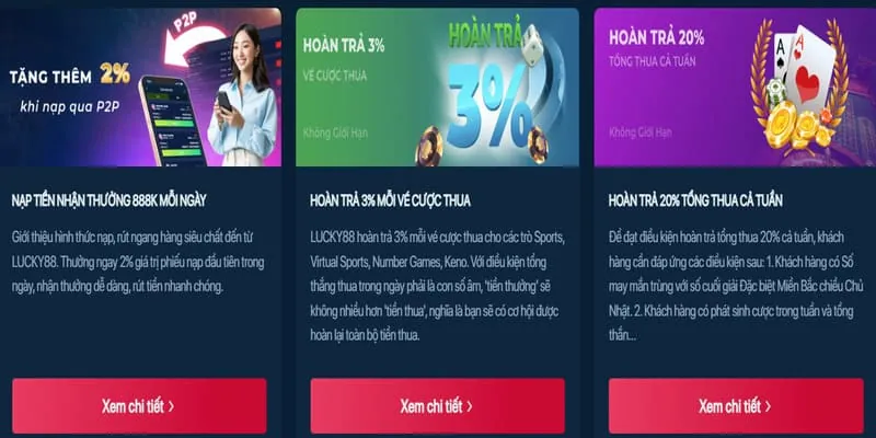 Quyền kiểm soát dữ liệu người dùng MCW nổ hũ